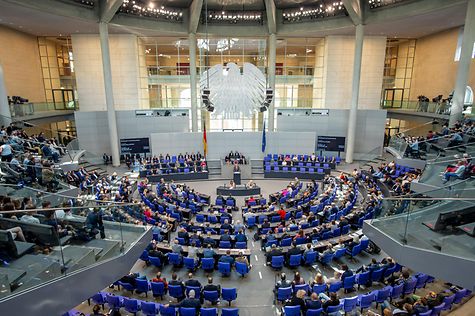 Deutscher Bundestag Uber Die Tagesordnung