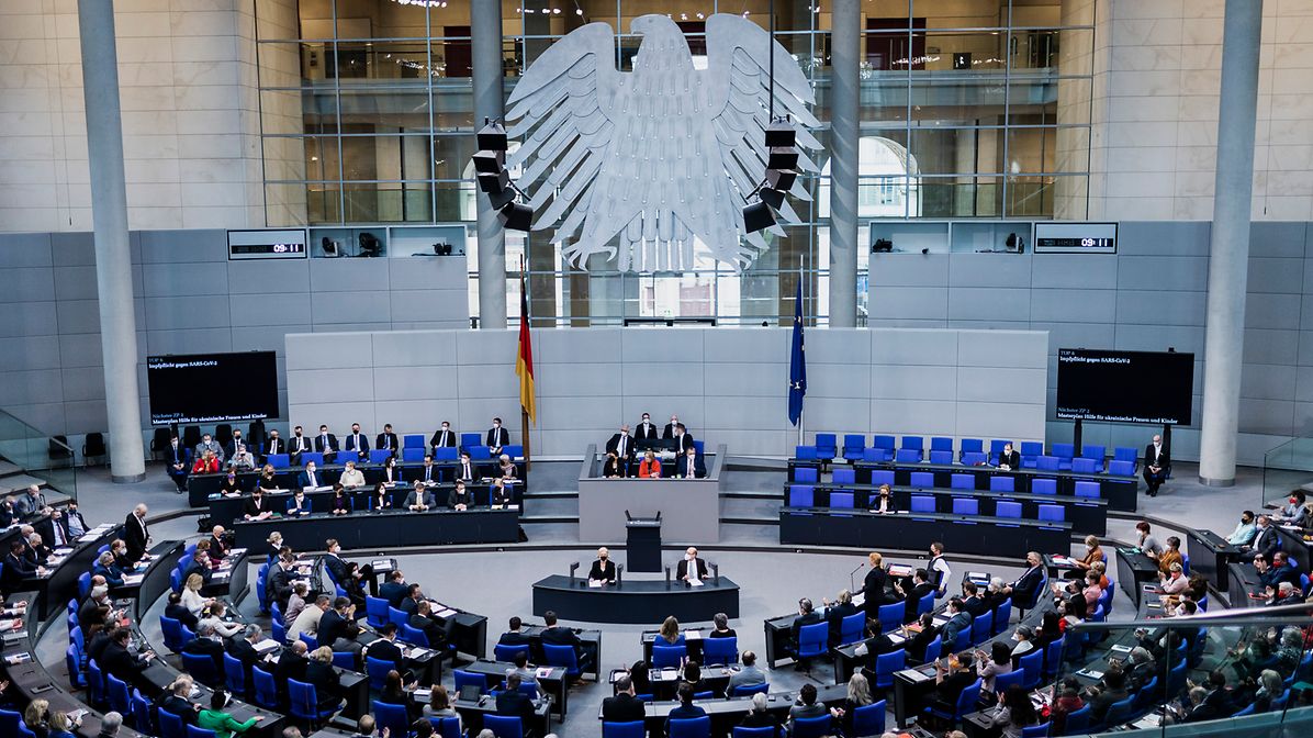 Deutscher Bundestag - Das Plenargeschehen Im Deutschen Bundestag