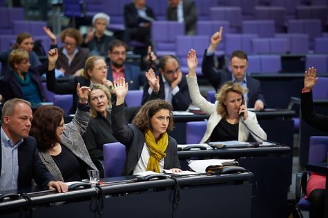 Deutscher Bundestag - Abschließende Beratungen Ohne Aussprache