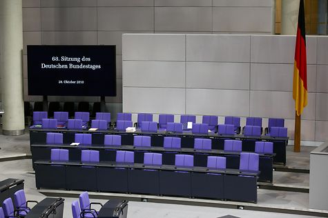 Deutscher Bundestag - Rechtsverhältnisse Der Parlamentarischen ...